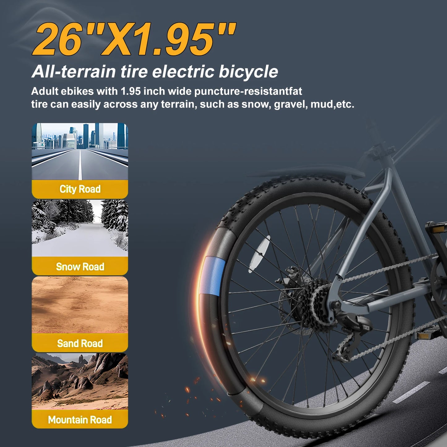 Local Warehouse ZL L26-1 Adult Ebike Peak 500W Battery Commuter Electric Bicycle 26 Tire Front and rear shock absorbers