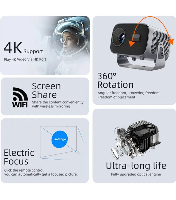 NEW A10 Smart Projector 720P HD with Auto Keystone Correction, Dual 2.4G/5G WiFi Bluetooth 5.0, 2+16G 30-150 Inch Home Theater