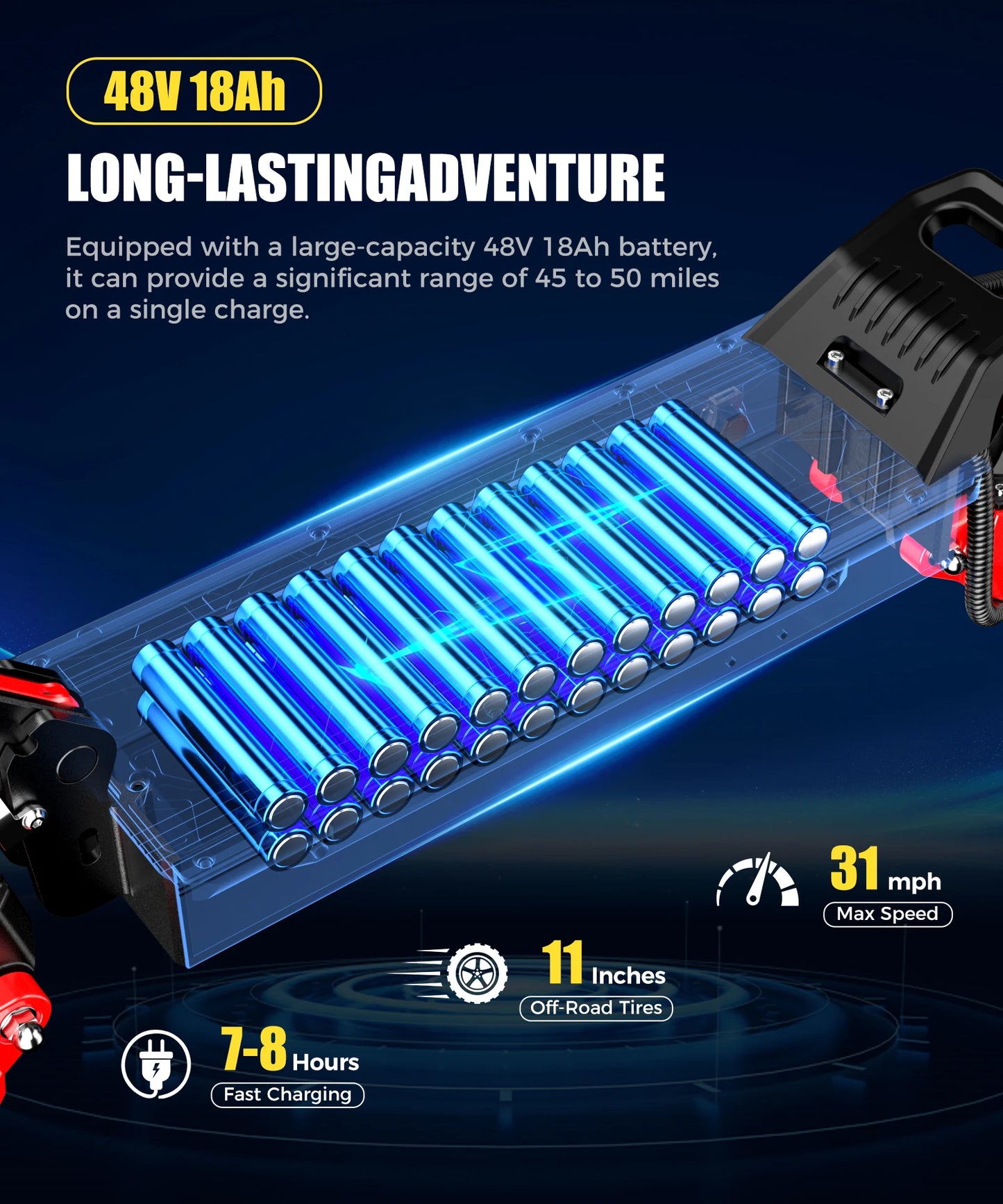 J15MAX 1600W Electric Scooter 48V 50kmh Off Road All Terrain