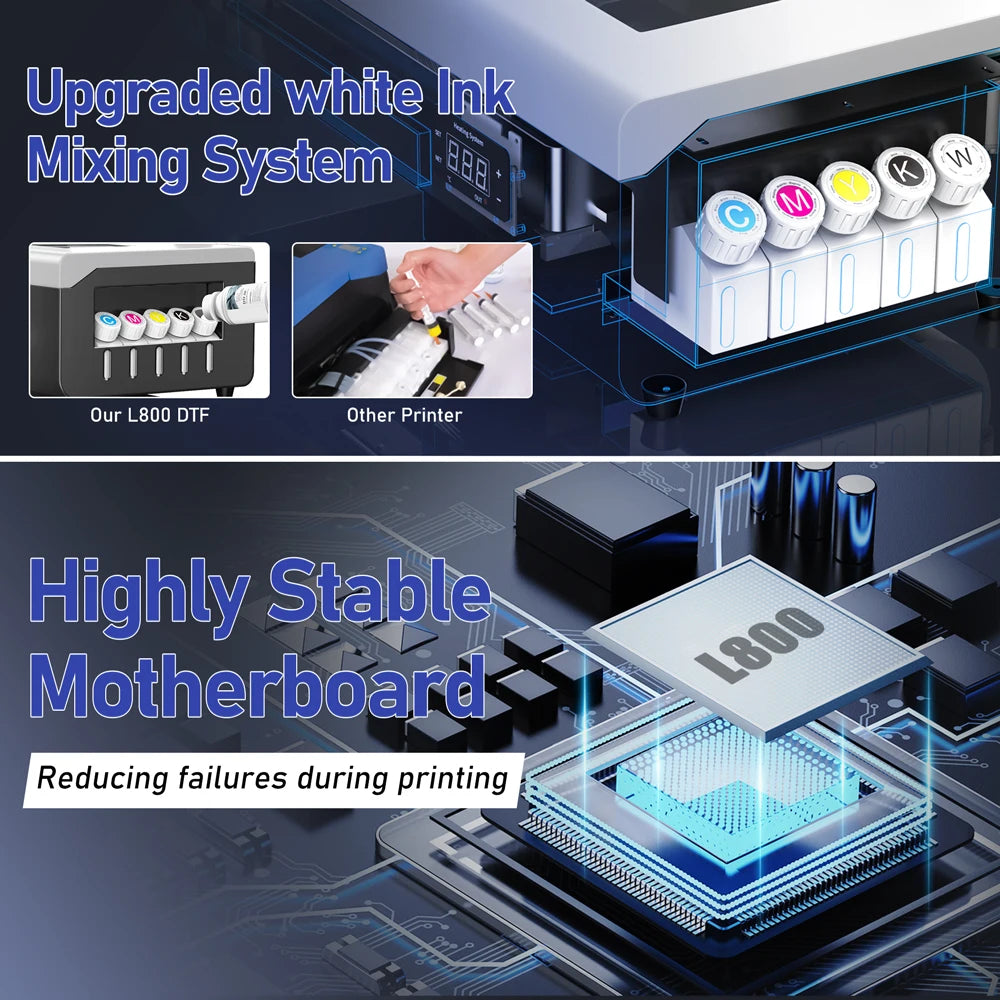 Colorsun A4 DTF Printer For Epson L805 Impressora A4 DTF Printing Machine Direct to Film T-shirt Printers For T-Shirt Hoodies