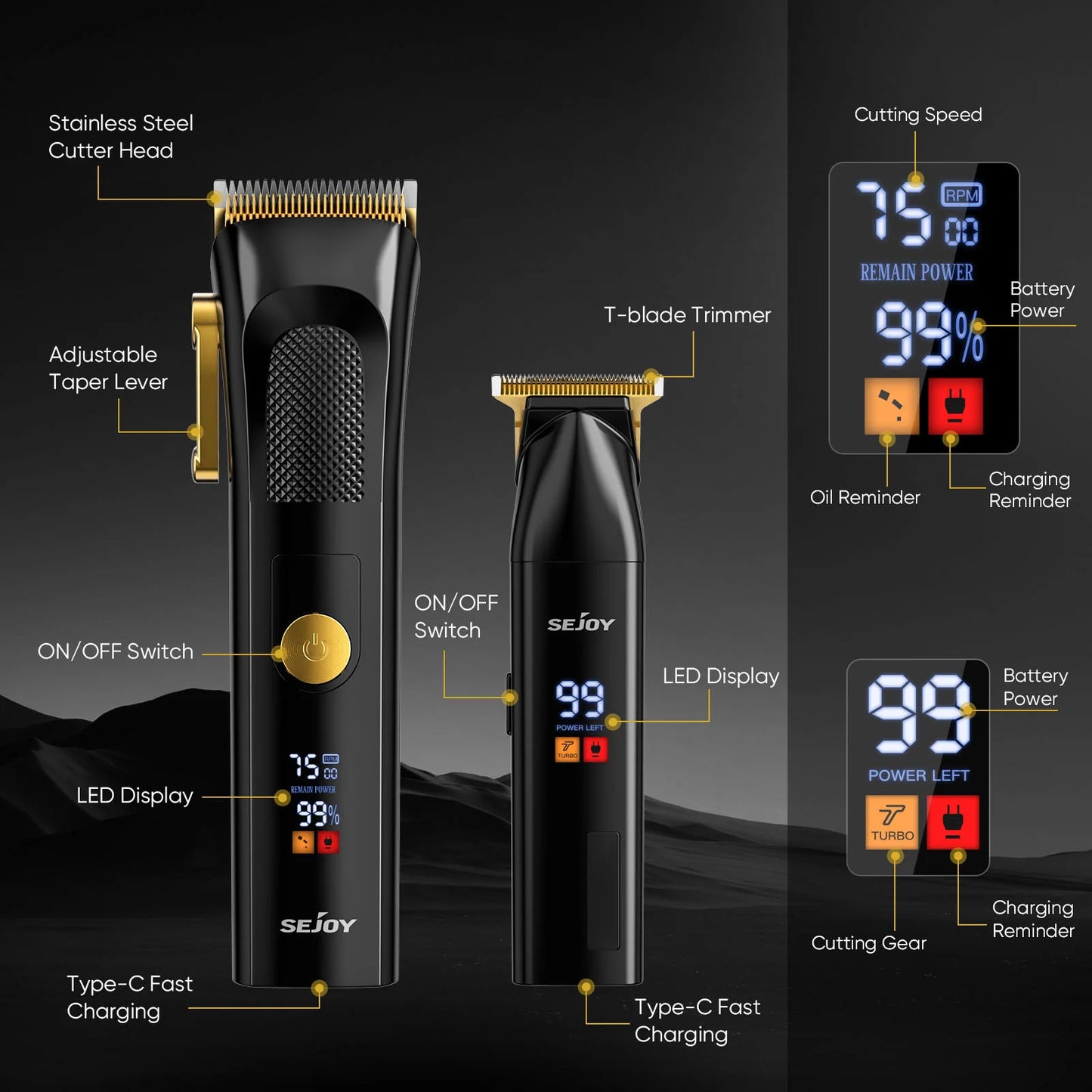 SEJOY Professional Hair Clippers for Men Cordless Clippers and Trimmers Grooming Set  Haircut Machine  for Family