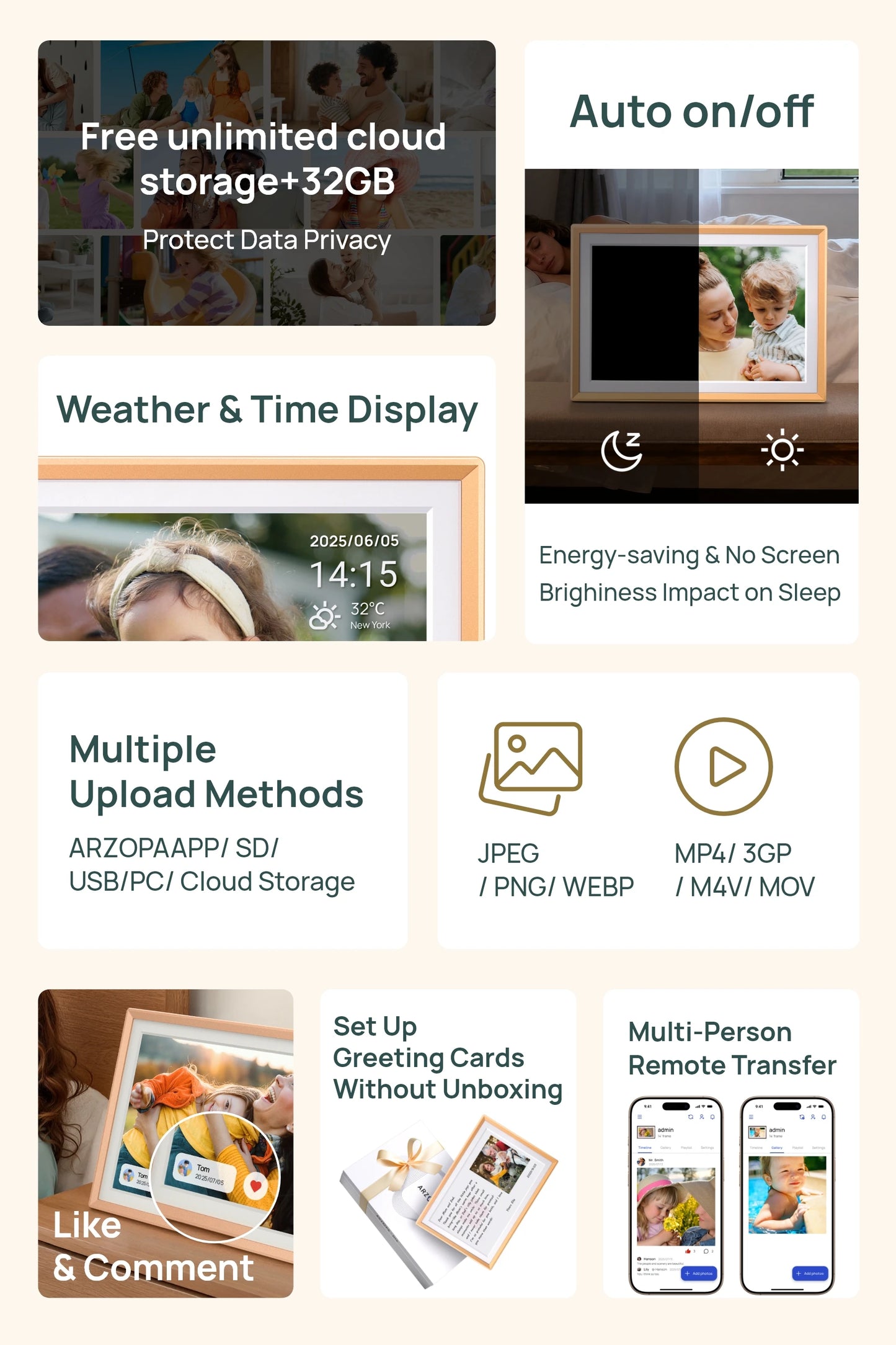 ARZOPA 14 Inch WiFi Digital Photo Frame IPS HD Touch Screen Unlimited Free Cloud Storage Remote Photo Video Share Family Gift