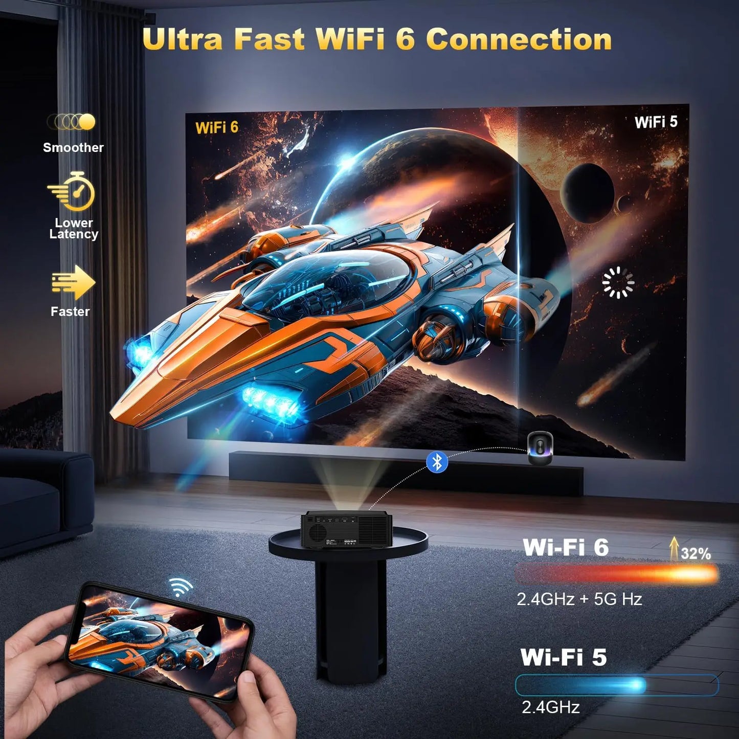 DESS 4K Auto Focus Smart Projector With Netflix TV