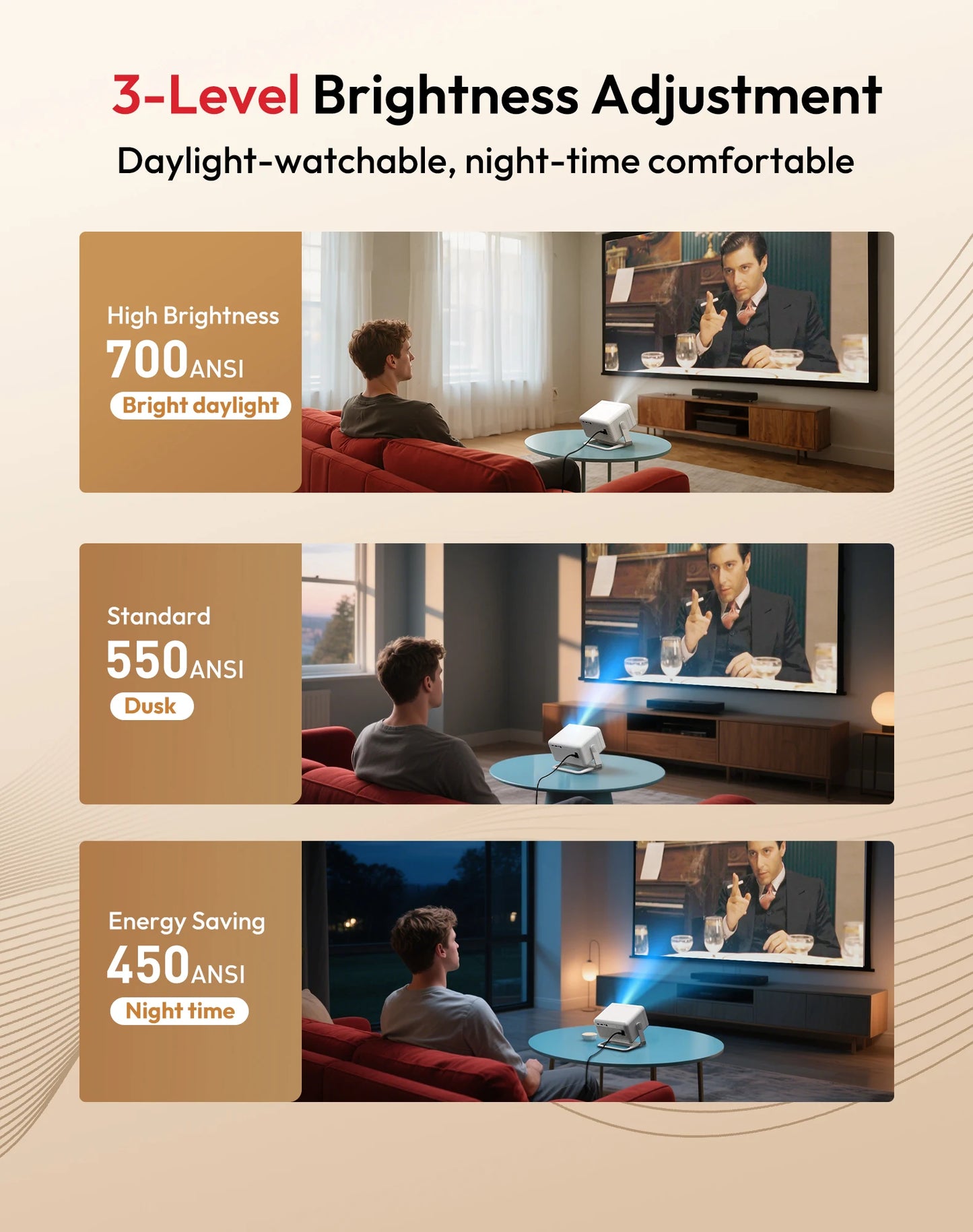 XGODY N6 Pro Netflix Officially 4K Projector 695 Ansi Voice Control Android TV Whale OS 8/32GB ROM Outdoor Movie Home Theater