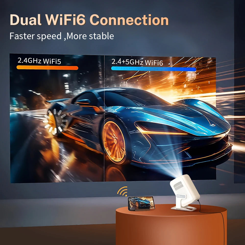 LnyCast Projector Native 1080P 350ANSI 4K Ultra HD 4500 Lumens Dual Wifi6 BT 5.4 Android 14 Home Theater Cinema Projectors X3AQ