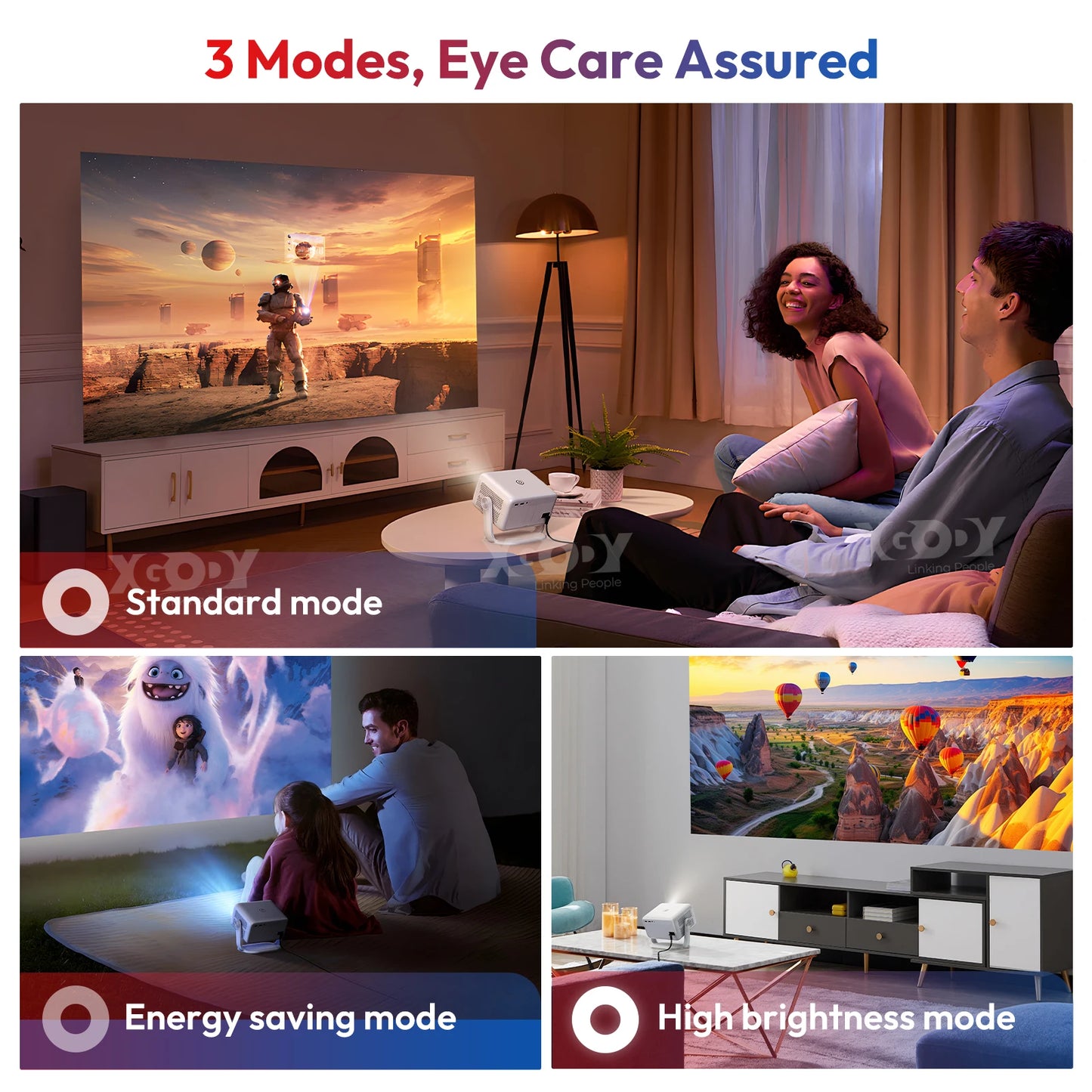 XGODY A6/N6 Projector Netflix Official Voice Control 500-600 ANSI Android 4K Beamer Native 1080P FHD WiFi Home Theater