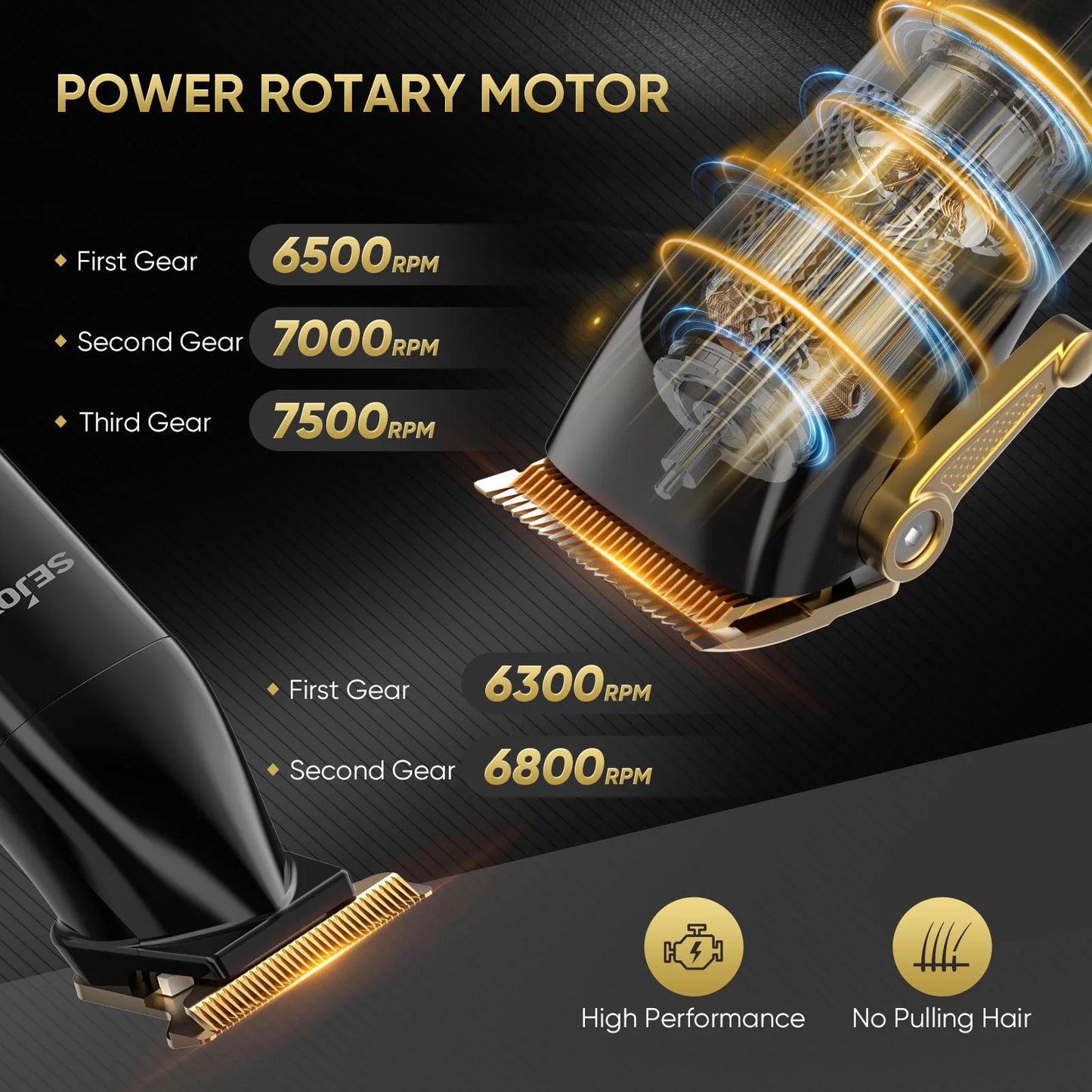 SEJOY Professional Hair Clippers for Men Cordless Clippers and Trimmers Grooming Set  Haircut Machine  for Family