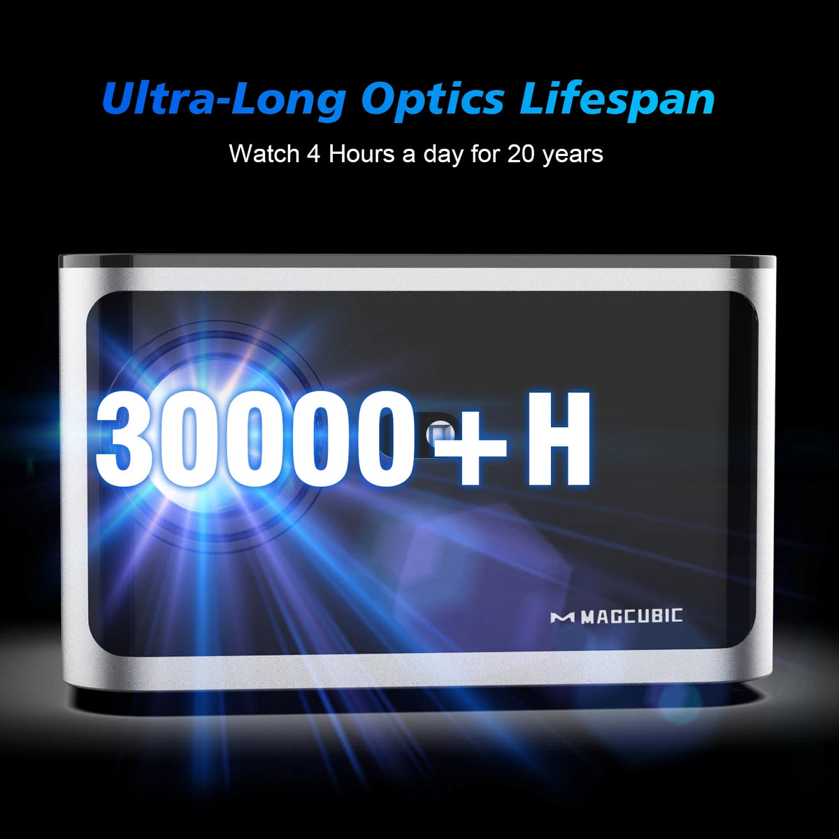 Magcubic HY350 Projector Android 11 4K 1080P 580ANSI Wifi6 Voice Control Allwinner H713 Electronic Focus BT5.0 Home Projetor
