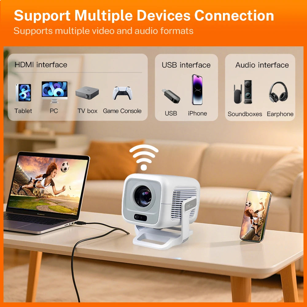 LnyCast Projector Native 1080P 350ANSI 4K Ultra HD 4500 Lumens Dual Wifi6 BT 5.4 Android 14 Home Theater Cinema Projectors X3AQ