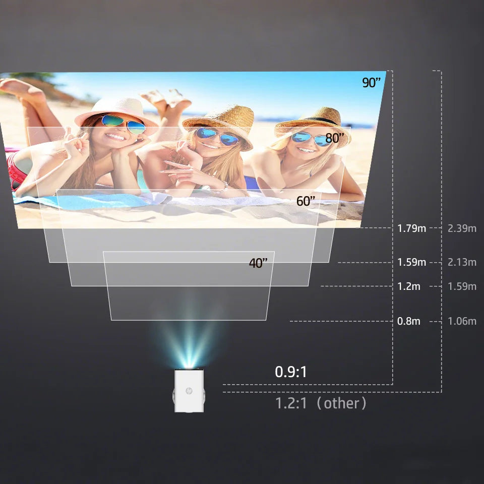 HP Projector MC400 HD 1280*720P Android 14 Allwinner H726 Dual Wifi6 BT5.4 Home Cinema Projetor Outdoor Portable Projectors