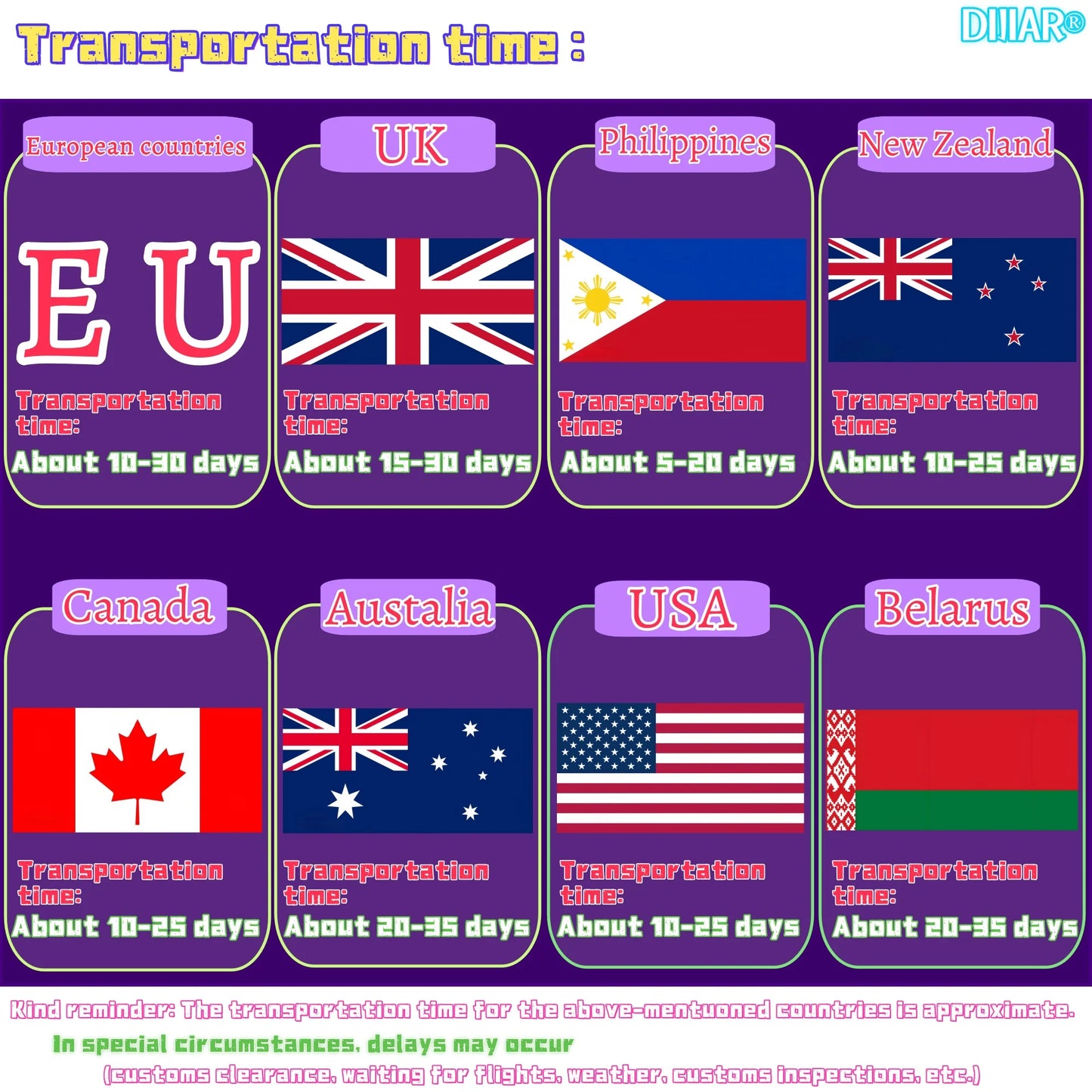 18650 60V lithium-ion battery, in stock, 20AH-100AH application 250W~3000W suitable for Harley folding Citycoco electric scooter